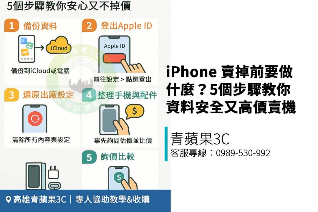 You are currently viewing iPhone 賣掉前要做什麼？5個步驟教你資料安全又高價賣機｜青蘋果3C