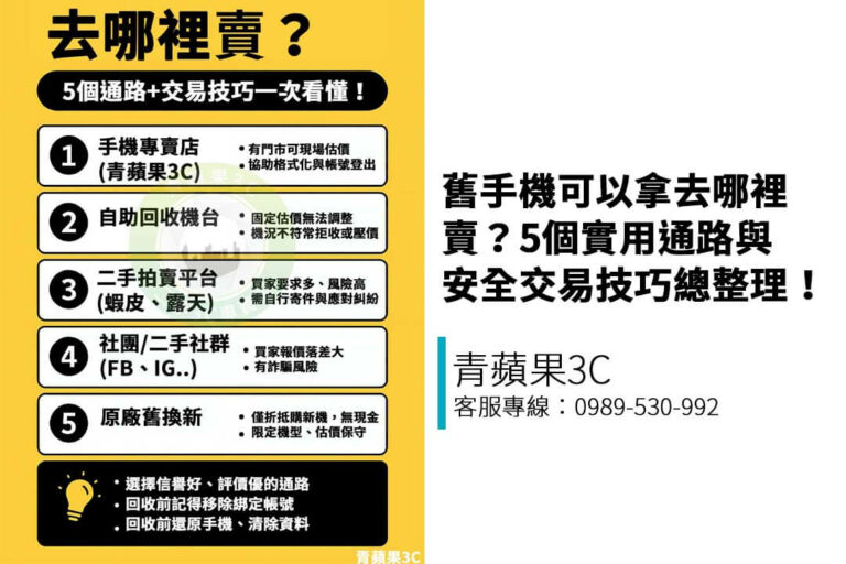 Read more about the article 舊手機可以拿去哪裡賣？5大通路比較＋安全回收技巧｜青蘋果3C