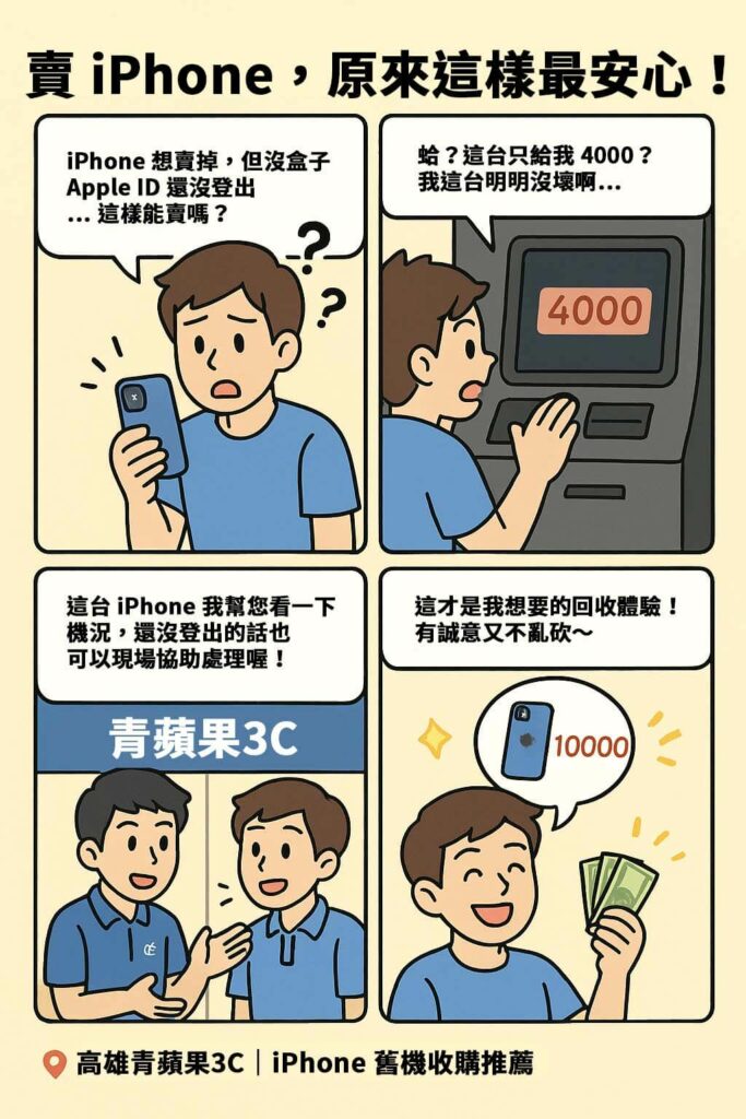 高雄 iPhone 手機要賣去哪？青蘋果3C SellPhone 提供 iPhone 高價回收服務，支援 SE 至 iPhone 16 全系列機型，LINE 即時估價、門市現場付款，流程清楚又安心。