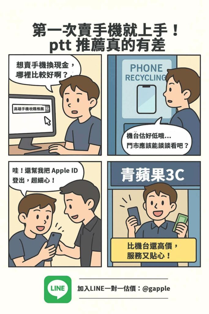 想找高雄手機收購推薦？整理來自 ptt、dcard 網友的真實經驗，了解實體門市與回收機台的差異，選擇最划算的回收方式。